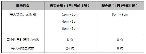 即使球在对方球员脚下，他们也知道该如何跑动，他们之间有良好的沟通。